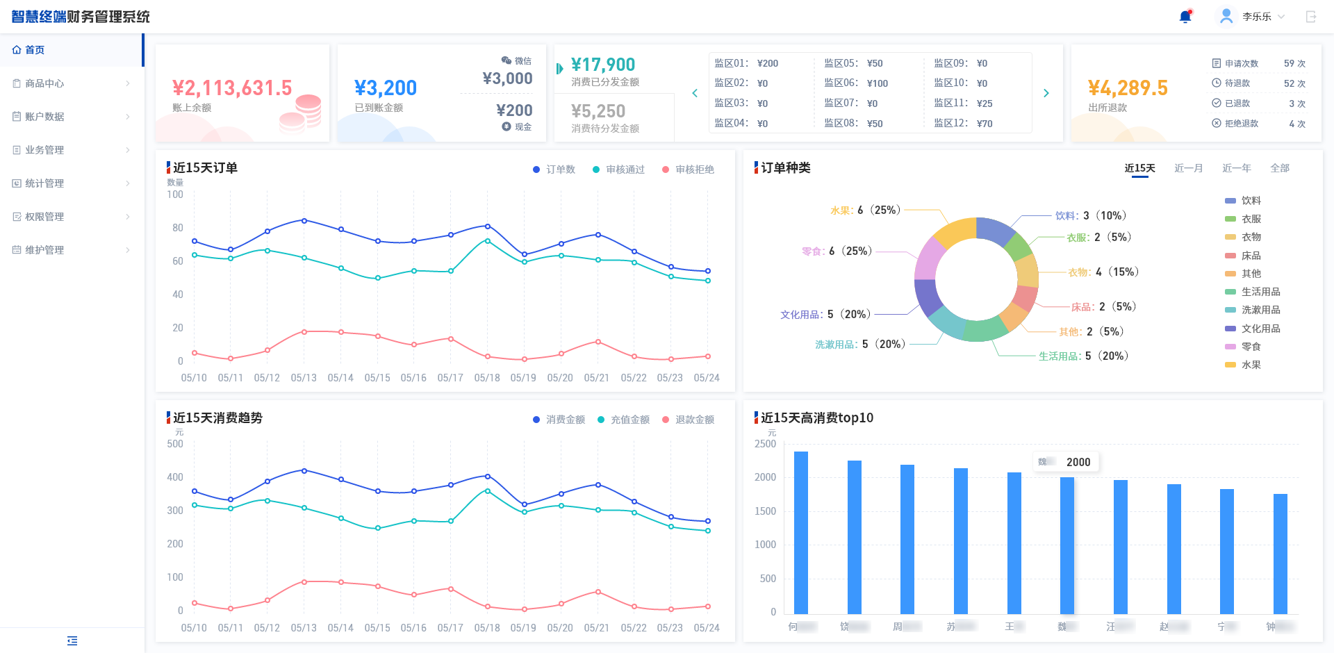 监管-财务管理系统.png 监管-财务管理系统.png